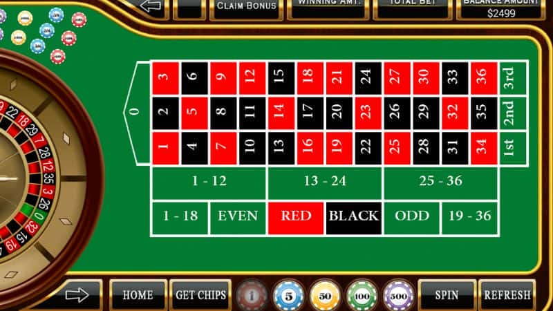 Money management is key to Roulette success in 2025